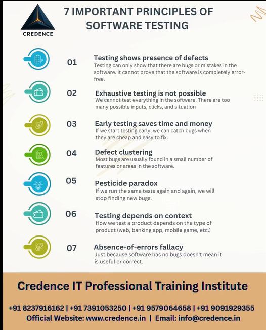 7 important principles of software testing